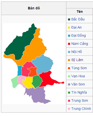 khu vực hành chính đài bắc